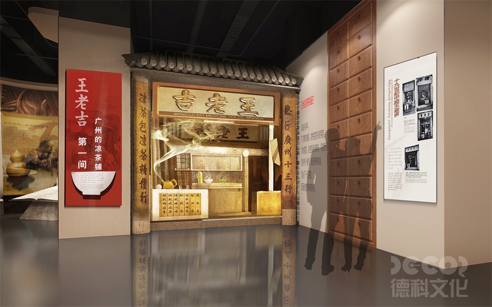 私人博物館裝修中如何處理展示物品的形狀和比例？