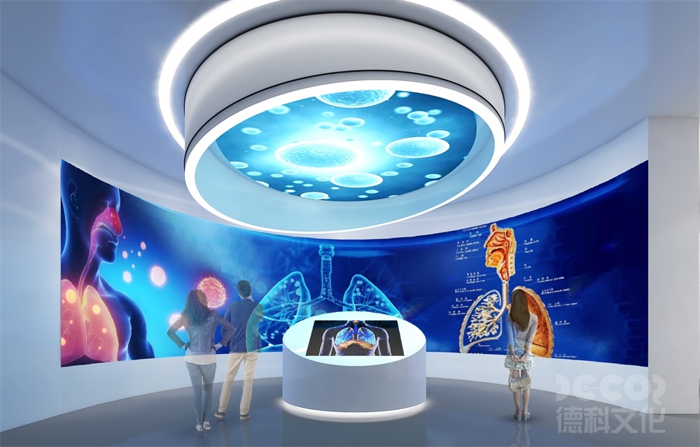 如何在科技展館設計中展示科技與能源的創(chuàng)新和可持續(xù)利用？
